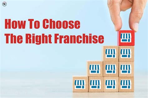 How To Choose a Franchise Business (Plus Updated List of Best Franc.